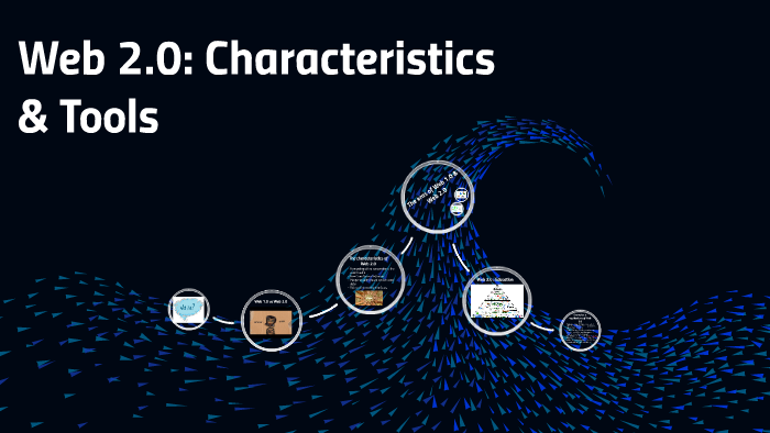 Characteristics-Web 2.0